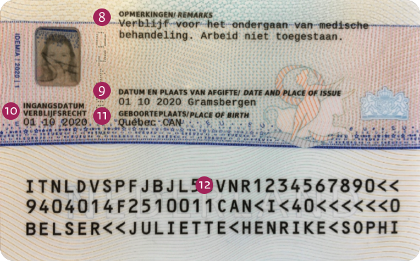 Verblijfsdocument Model 2020 | IND